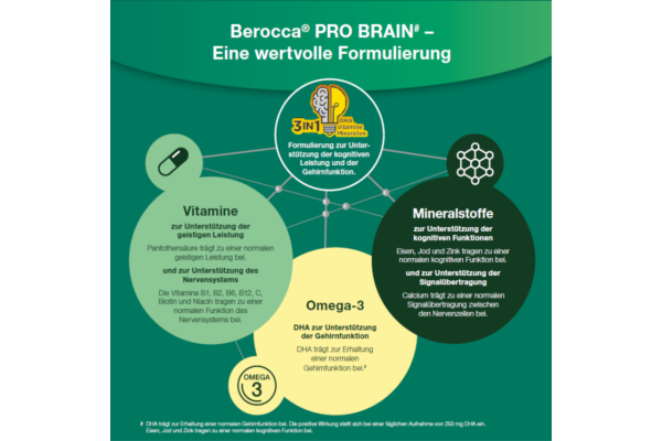 Berocca Pro Brain Kaps 60 Stk