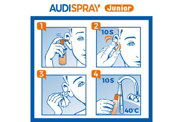 Audispray Junior Hygiène des oreilles spr 25 ml