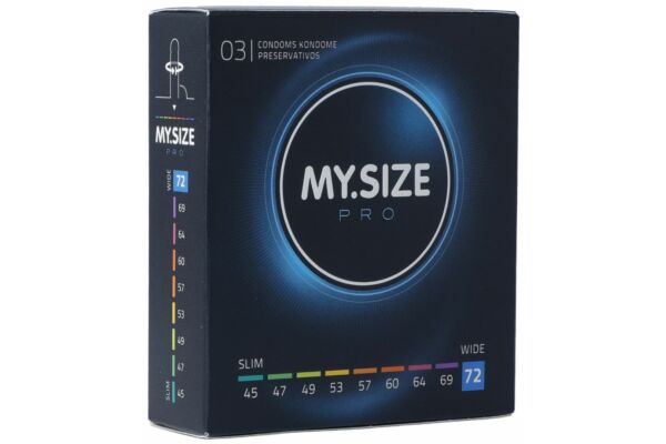 MY SIZE PRO préservatif 72mm 3 pce