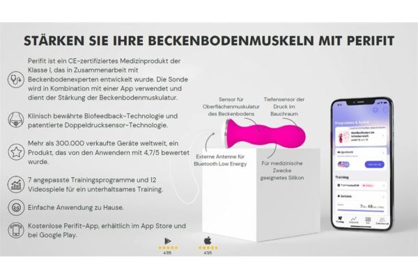 PERIFIT Beckenbodentrainer mit App pink